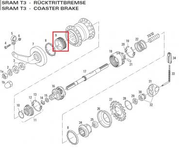 BREMSMANTEL SRAM T3